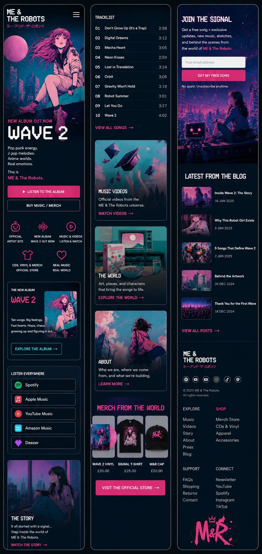 Inside Wave 2 blog teaser